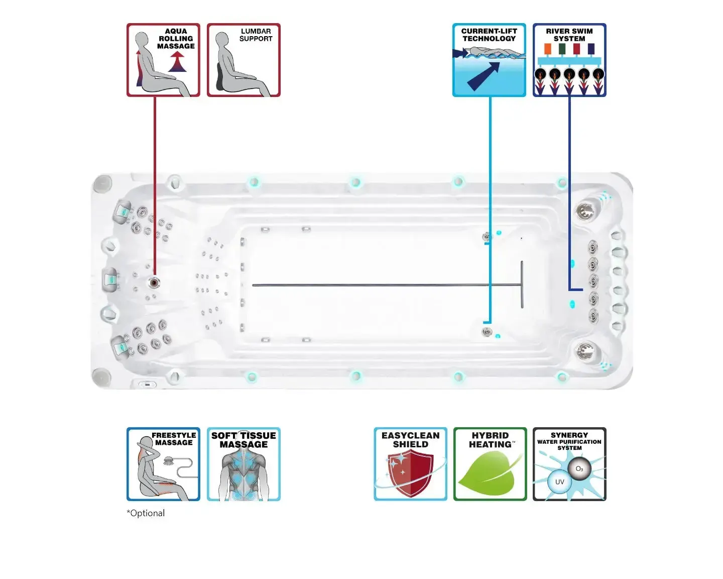 Activity 2 Swimspa | Sterling White with DARK GREY