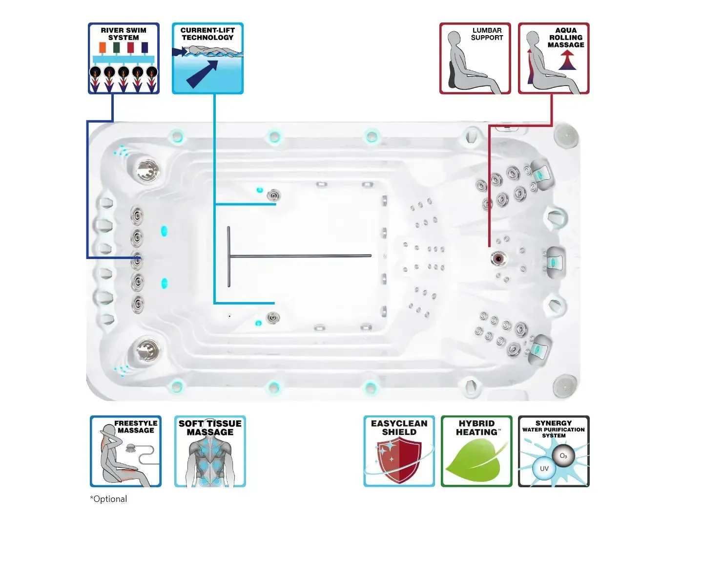 Activity 1 Deep Swimspa | Sterling White with DARK GREY