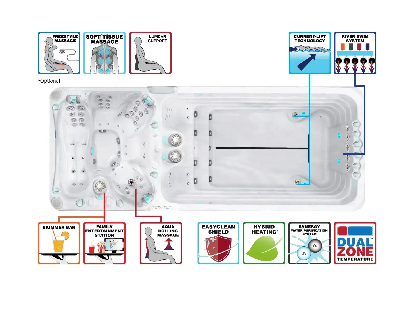 Dynamic Swimspa | Sterling White with DARK GREY