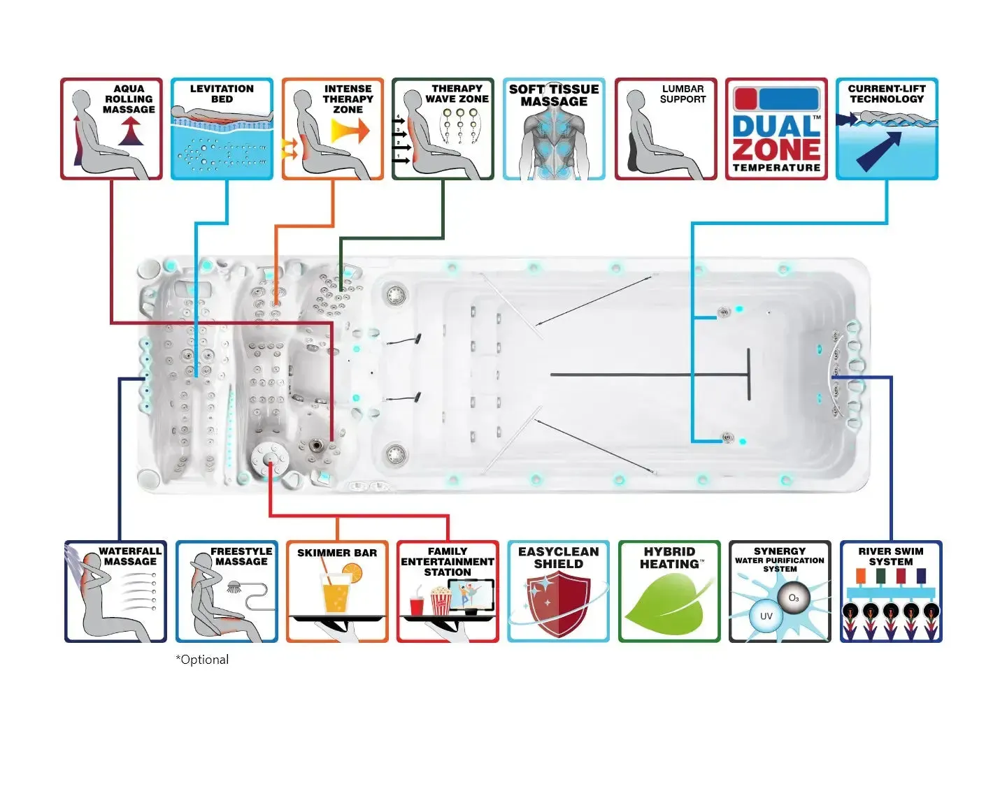 Energy Swimspa | Sterling White with DARK GREY